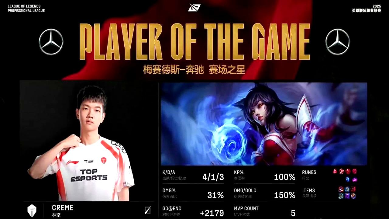 包含BRO鏖战EDG，Jankos开启传奇时刻焦点之战淘汰赛，强势挺进下一轮的词条